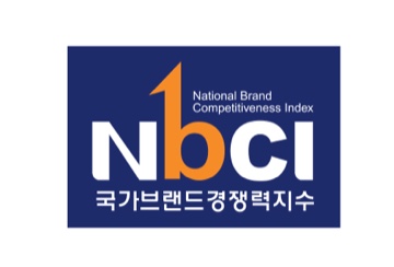국가브랜드 경쟁력 지수 (NBCI)